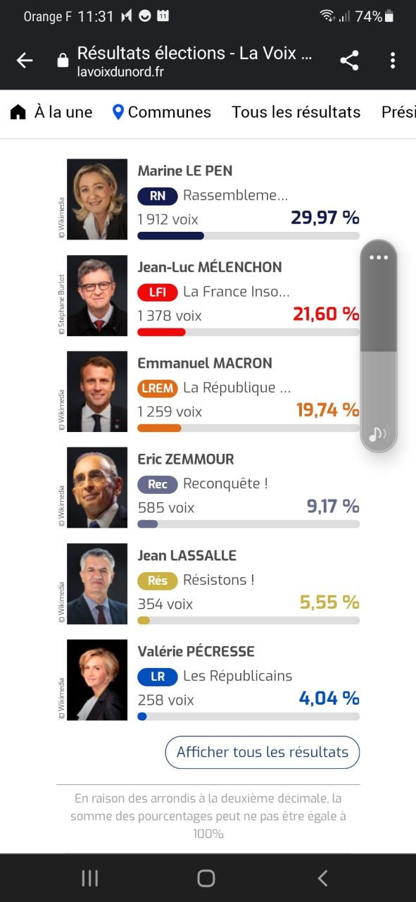 Moissac présidentielle